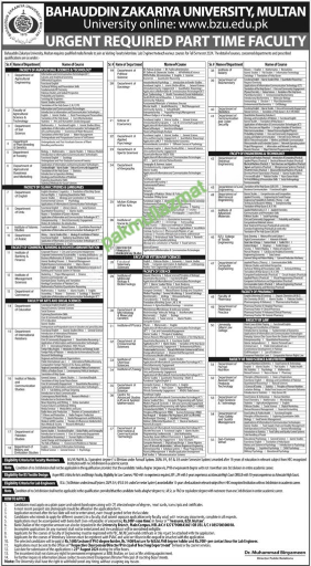 BZU Jobs in Multan