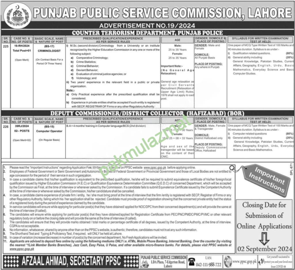 PPSC Jobs